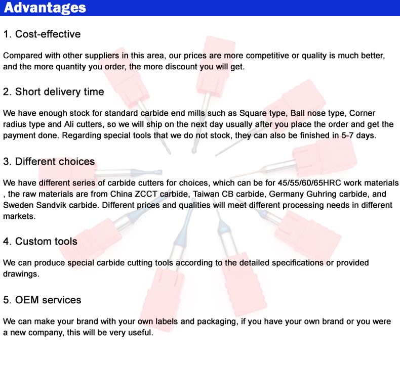 advantages 拷贝